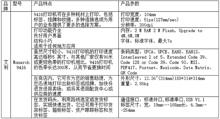 Avery Monarch® 9416桌面型条码打印机-1.png