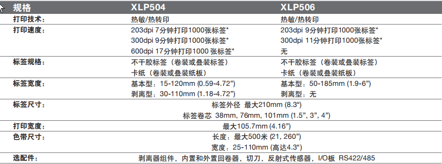 XLP504.png