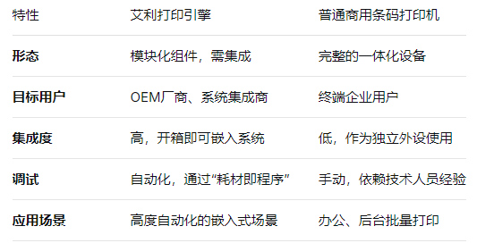 打印引擎.png