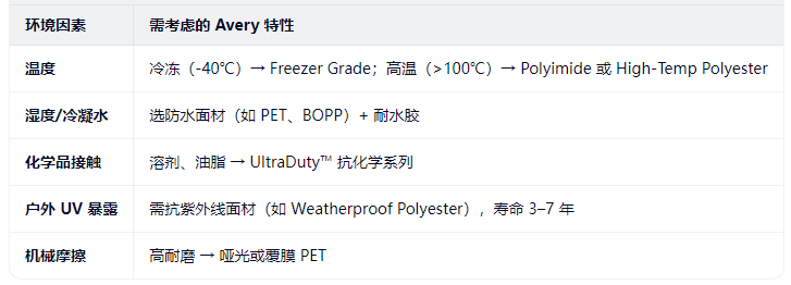 1772700204541177.png 标签特性.png