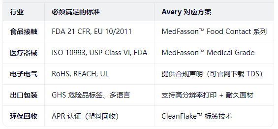 1772700216145498.png 标签特性-.png