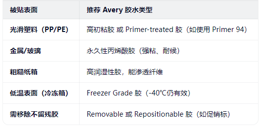 1772700242553374.png 标签特性-1.png