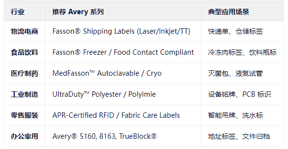 1772700259522648.png 标签特性-2.png